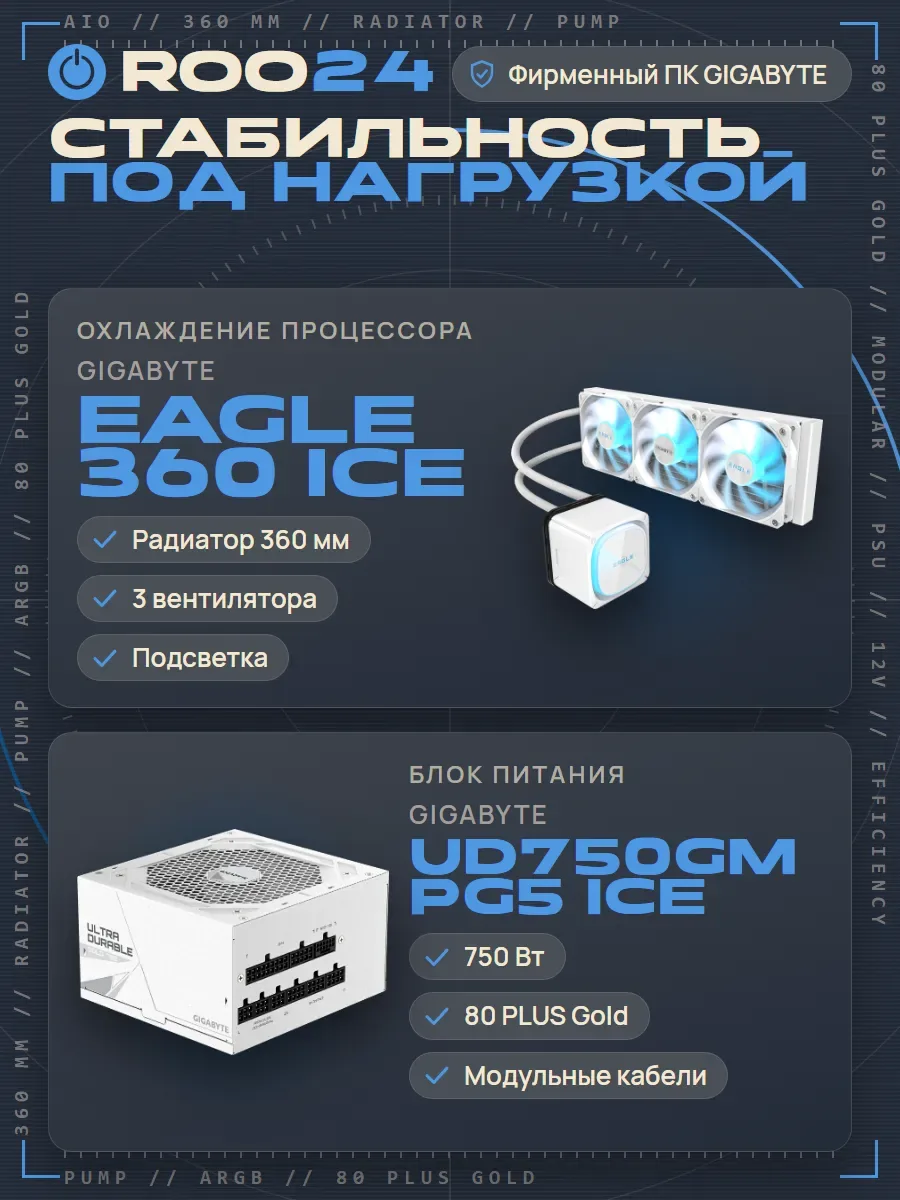 Roo24 by Gigabyte Ice Андромеда — фото 4